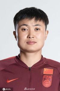 Xu Meishuang (CHN)