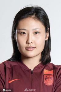 Huang Wang (CHN)