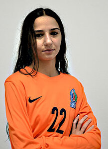 Nargiz Aliyeva (AZE)