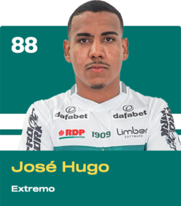 Hugo (BRA)
