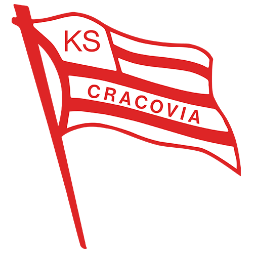 Cracovia Krakw B